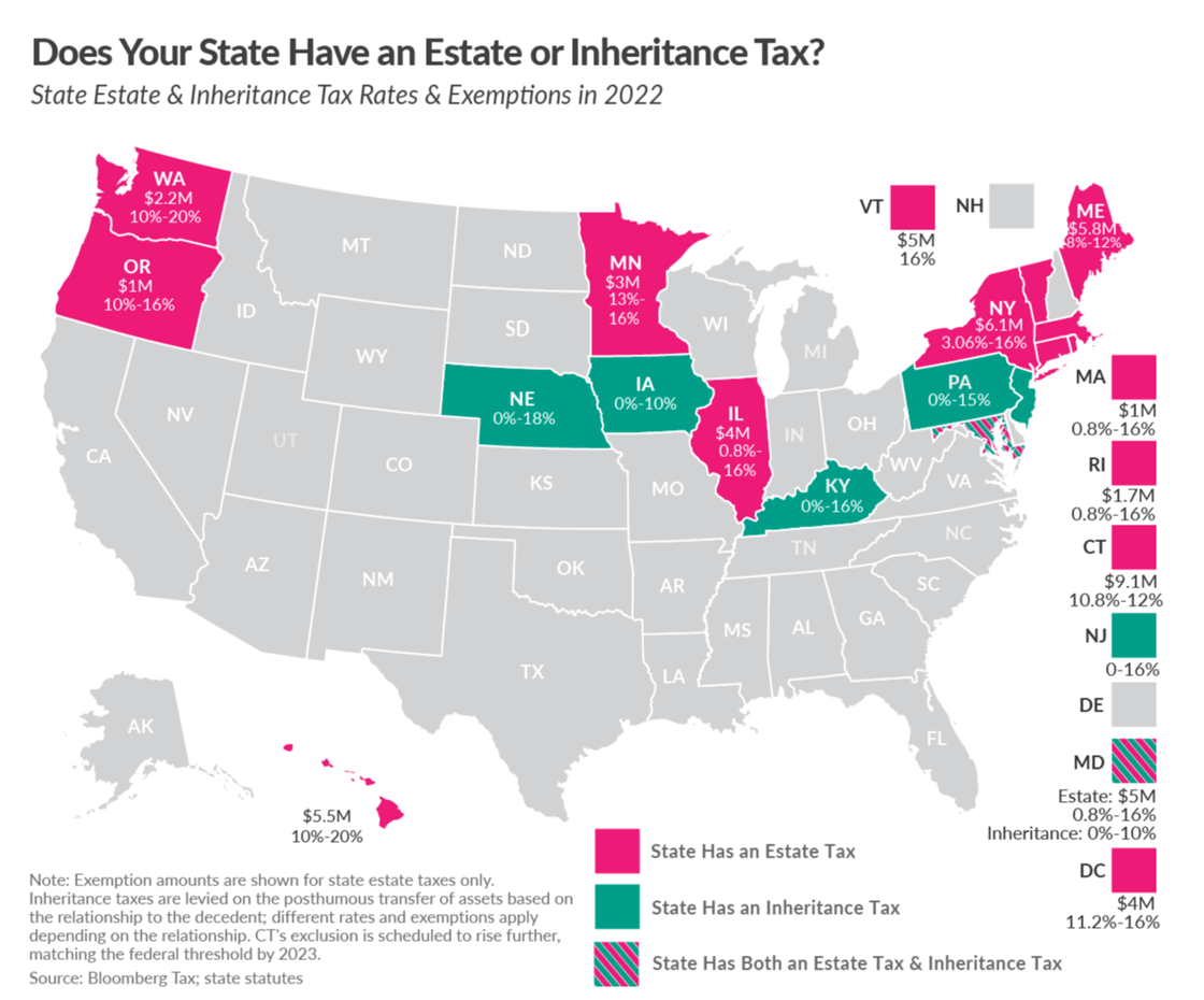 Estate_and_inheritance_2022-1